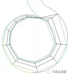 旋转机械的结构化网格划分 一的图7